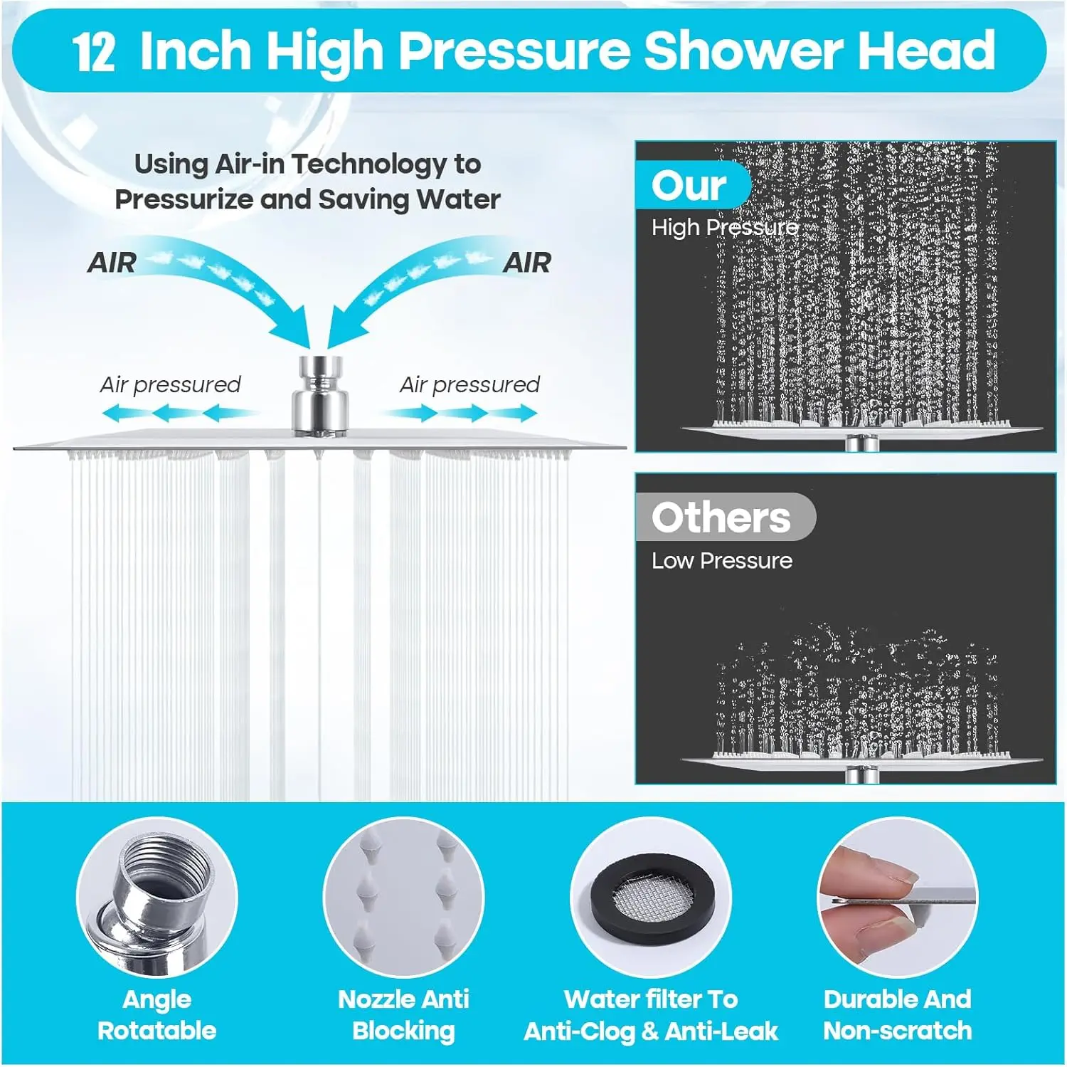 Showerhead With Handheld Sprayer,  12in Silver Waterfall Showerhead,Outdoor Rain Setting Shower Heads Combo