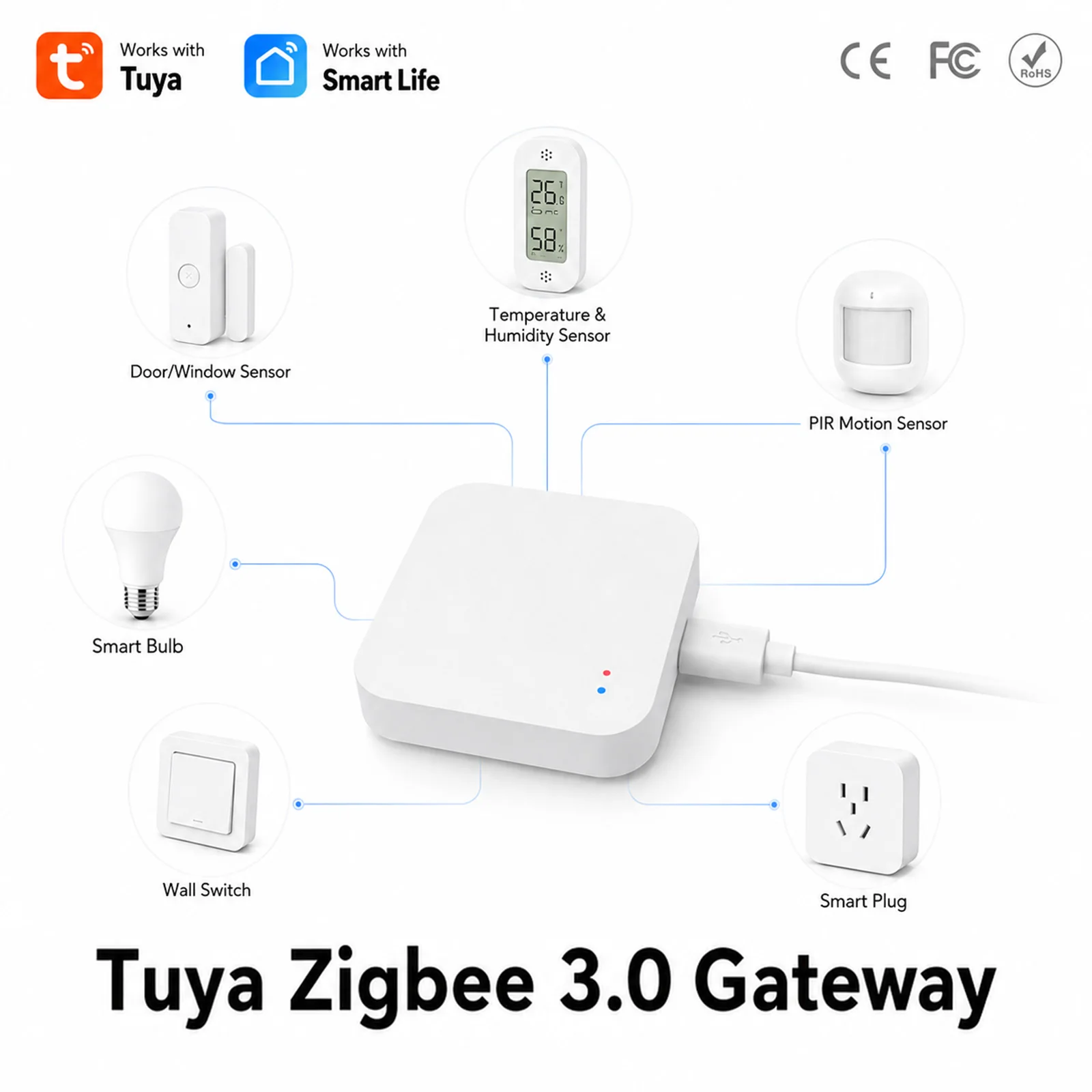 Tuya Zigbee 3.0 Gateway-Hub Smart Home Wireless Bridge Smart Life APP Fernsteuerung Automatisierungsgerät Kompatibel mit Alexa Google