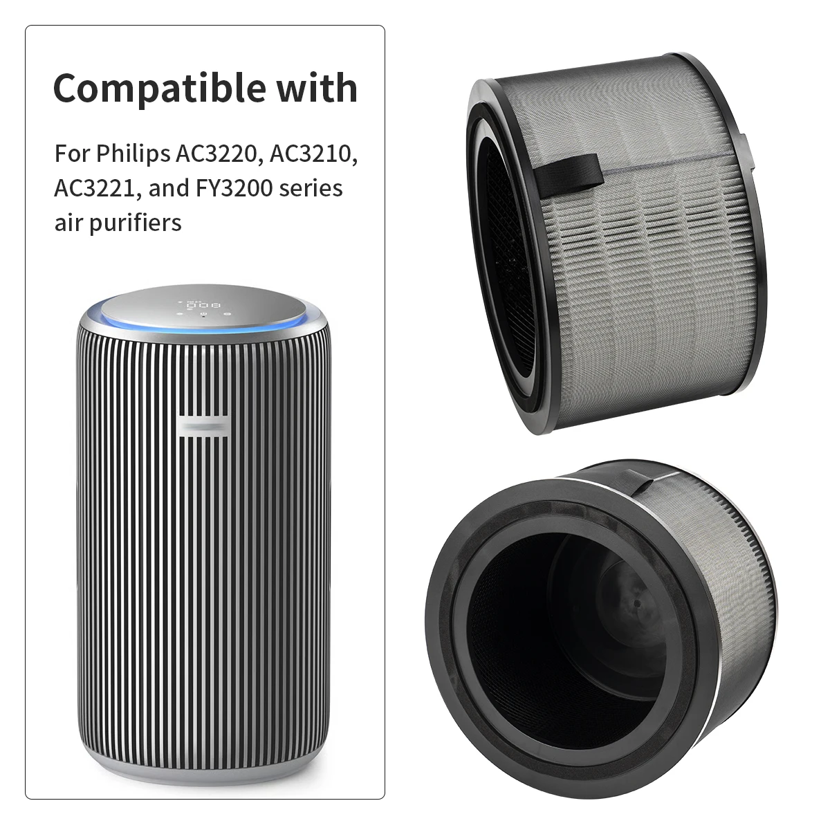 For Philips Air Purifier Dedicated Air Filter: AC0950/10、AC0951/13、AC0820/10、AC0830、AC0650/10、AC 0651/10、AC3210、AC3220、AC4220