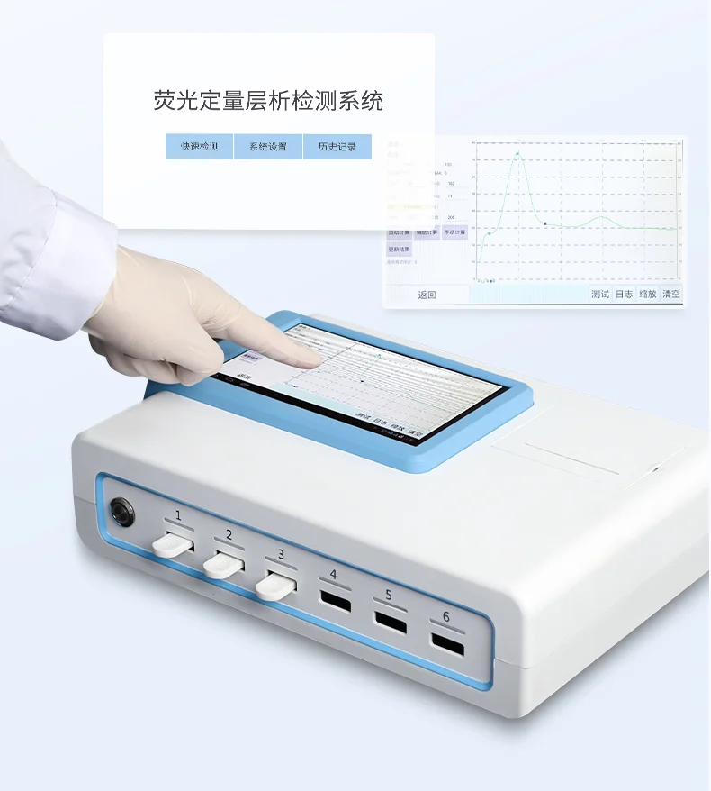 Antibiotic fluorescence quantitative tester Food antibiotic analyzer detector testing equipment