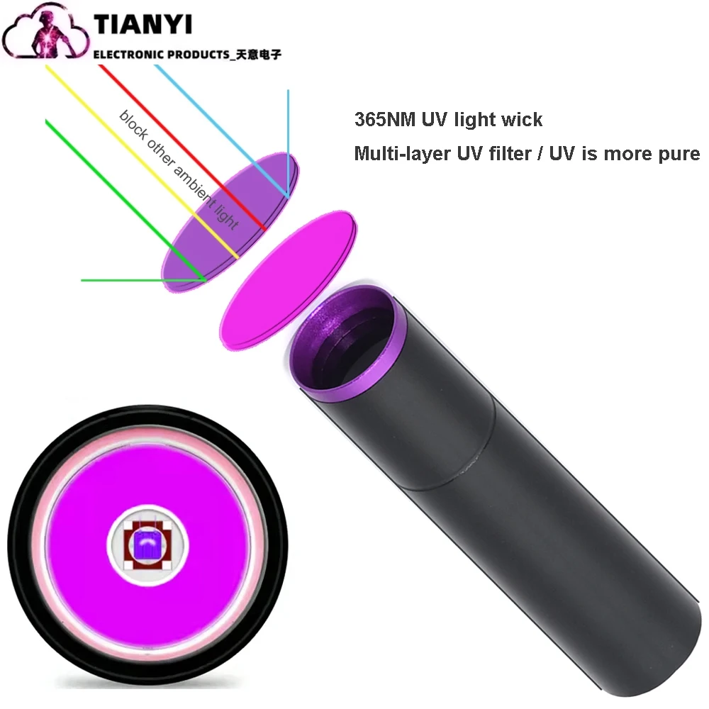 365nm violet UV UV small electric aluminum alloy rechargeable USB black mirror violet light anti-counterfeiting inspection