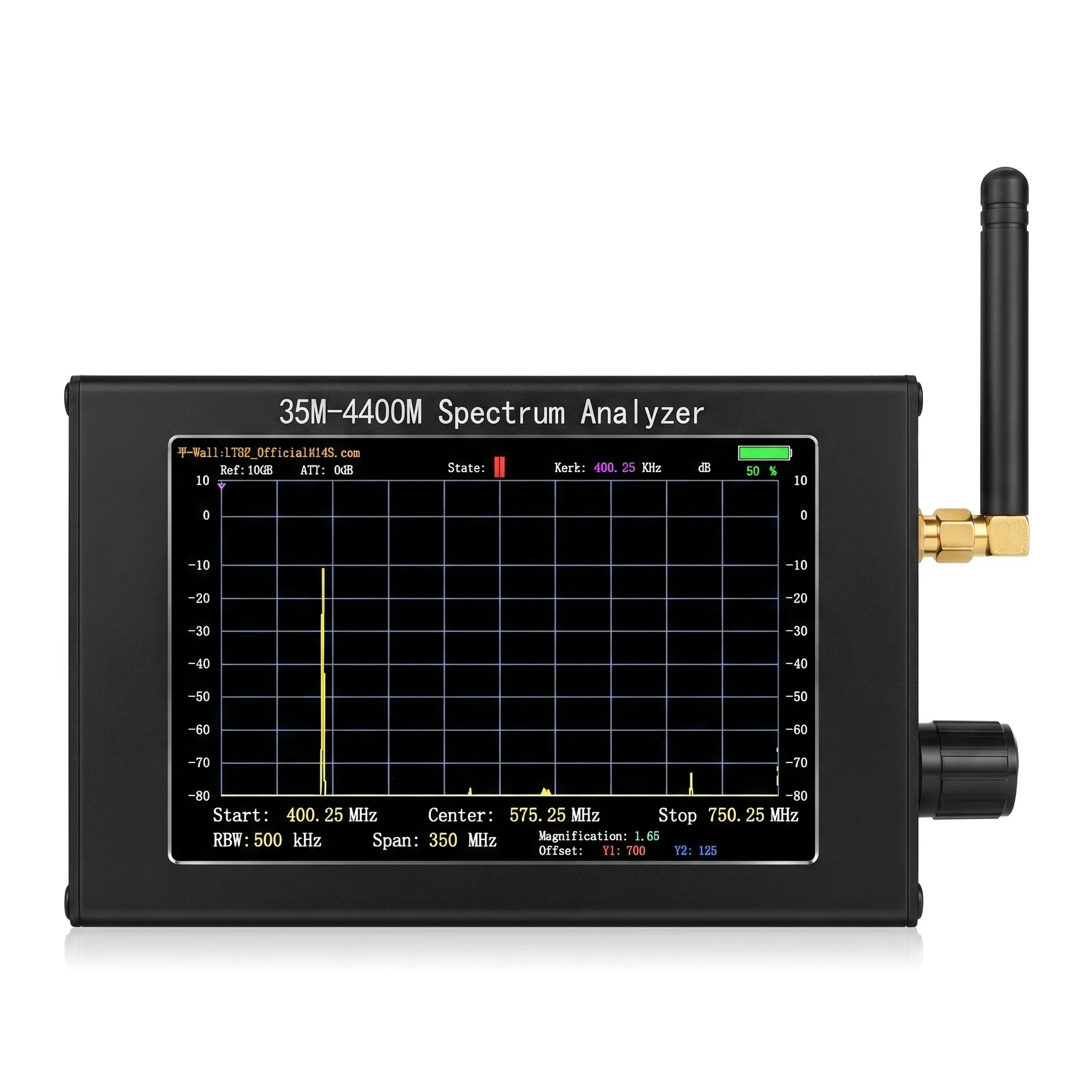 #5 Trending Handheld Signal Analyzers Right Now