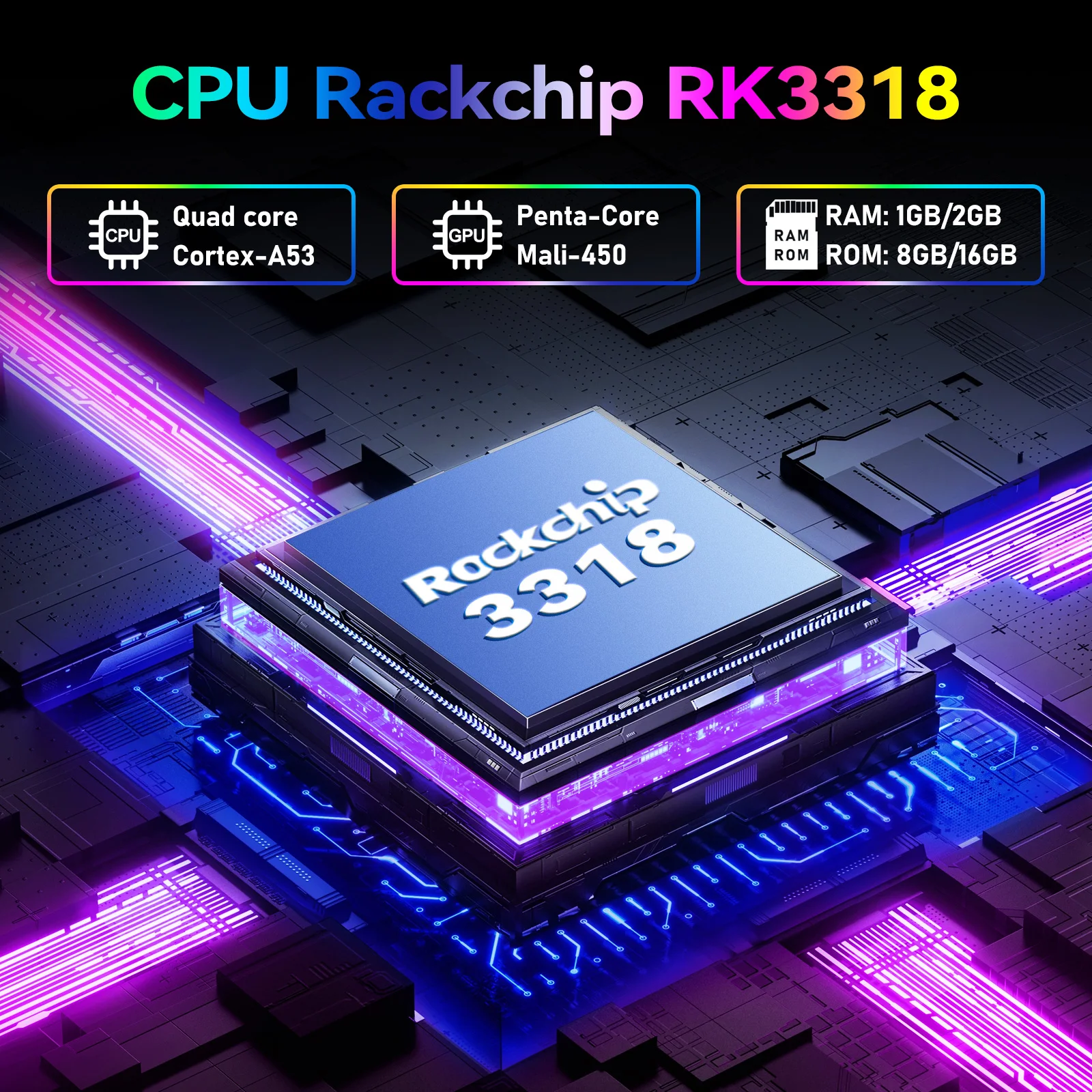 H96MAX M8 Smart TV Stick RK3318 TV Box Android 11 BT 4.0 4K 1G8G Set Top Box Media Player With BT RC