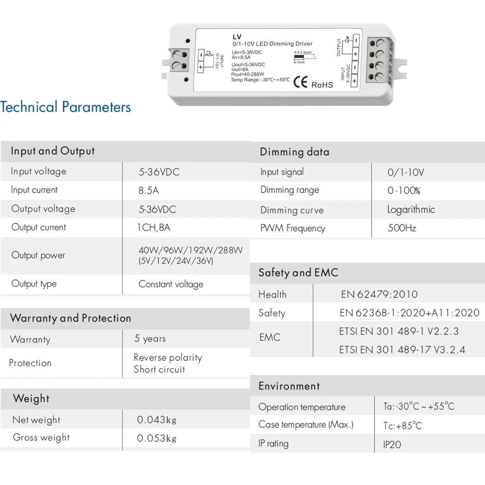 0/1-10V LED Dimmer Driver Constant Voltage Dimming DC5-36V PWM LED Controller 2.4G RF 4Zone Touch Wall Mount Signal Brightness