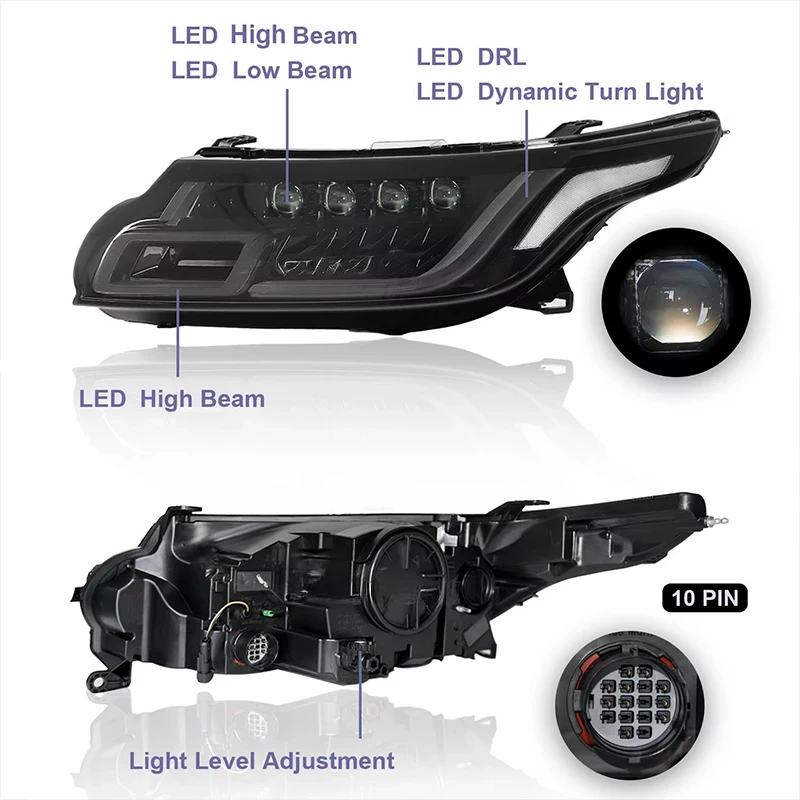 

CS Plug and Play LED Headlights Assembly 24V 6000K New Condition Headlamp Upgrade for Range Rover Sport 2014