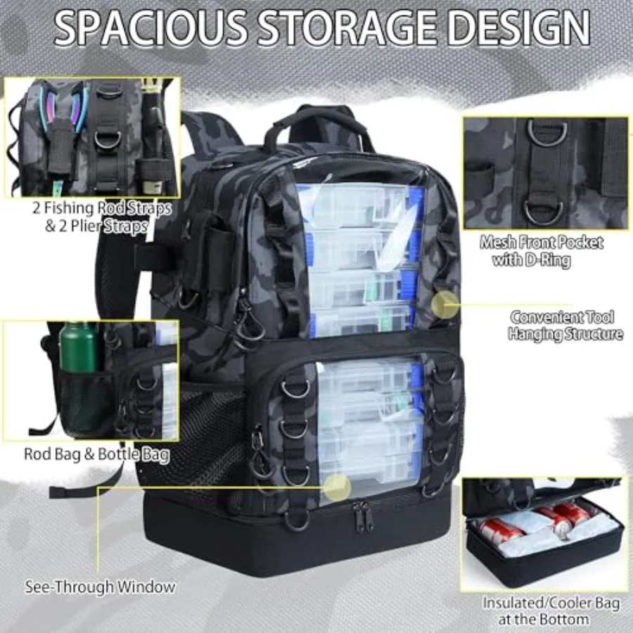 description