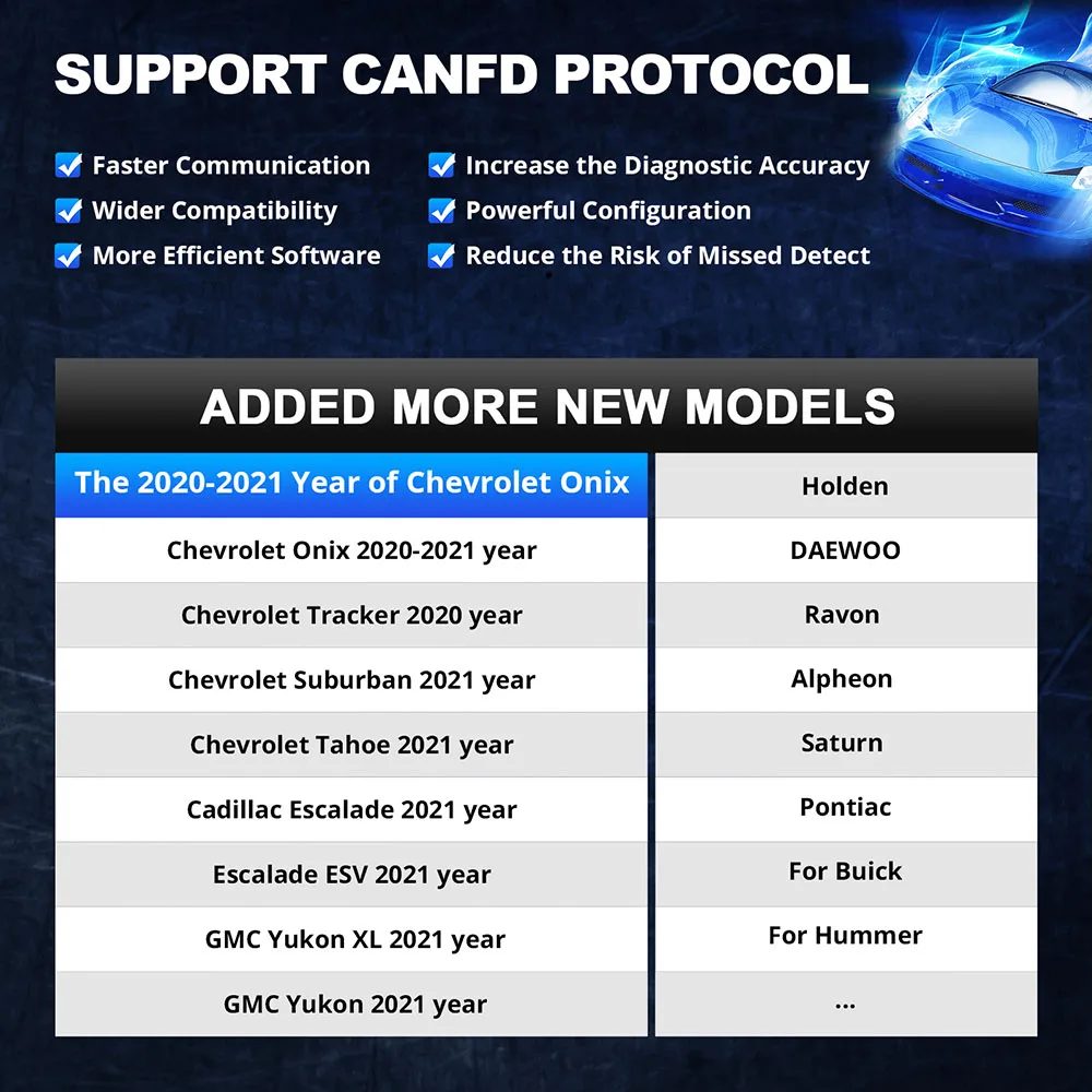 Thinkcar Thinkdiag 2 OBD2 Bluetooth Diagnostic Tool Full System Diagnose OBD2 Diagnostic Scanner for iOS & Android, THINKCAR Bluetooth Scan Tool with CAN-FD Protocol, 15+ Reset Functions, ECU Code, Active Test, AutoVIN, 1 Year Update view 3
