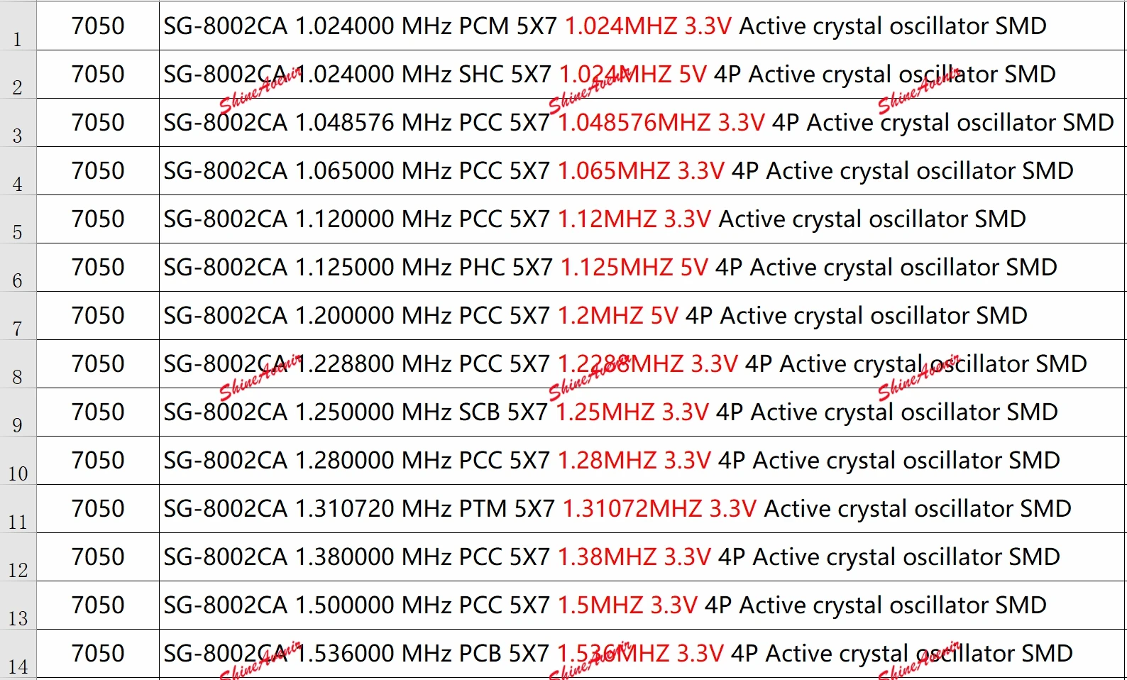 20pcs 7050SMD 1.024MHz， 1.048576MHz，1.065MHz，1.12MHz，1.2288MHz，1.25MHz，1.28MHz,  1.31072MHz  3.3V 4P Active crystal oscillator