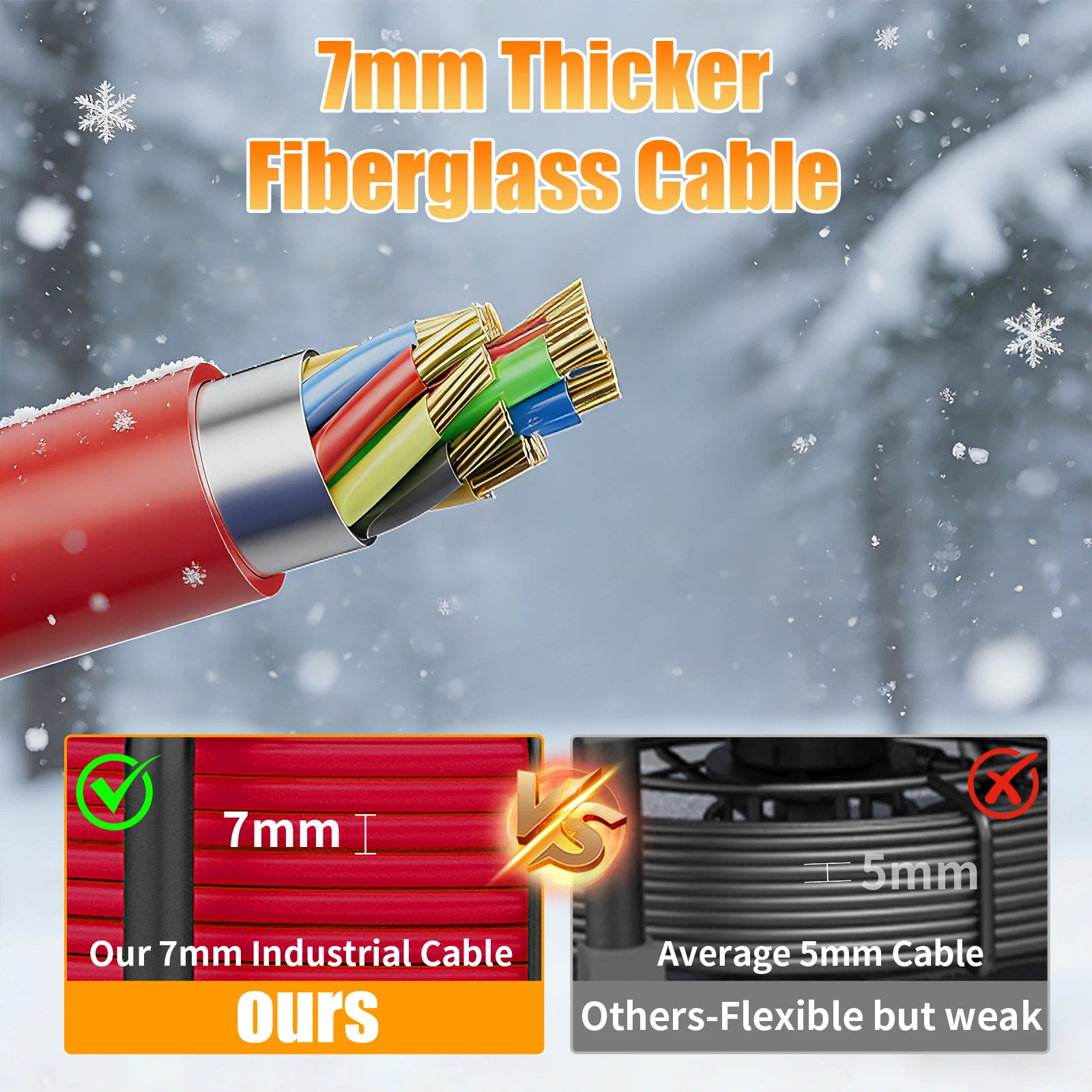 Câmera de inspeção de esgoto-câmera de esgoto com autonivelamento automático com localizador sem fio de 512 Hz, endoscópio de esgoto à prova d'água HD com 12 LEDs