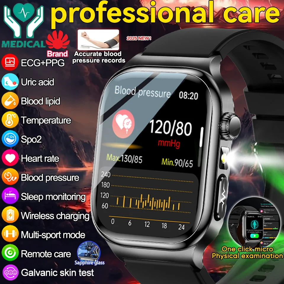 جديد ECG + PPG AI تشخيص صحي ساعة ذكية الرجال النساء الدم BP الدم الدهون حمض اليوريك الإناث الحيض الصحة المقتفي Smartwatch