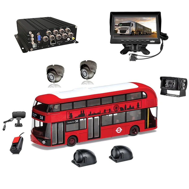 

Мобильный видеорегистратор 1080P BSD ADAS DMS Kit Автомобили Автобусы DVR 4G WiFi 8-канальные системы SD HDD