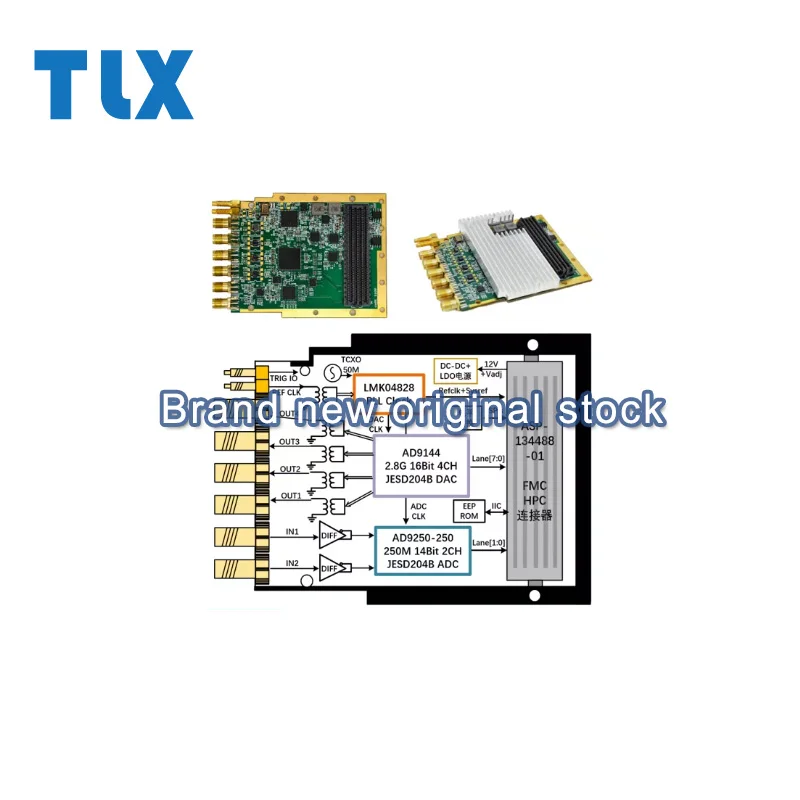 High-speed analog-to-digital (ADC) acquisition: JESD204B, AD9144 2.8G quad-channel, AD9250 FMC daughter card.