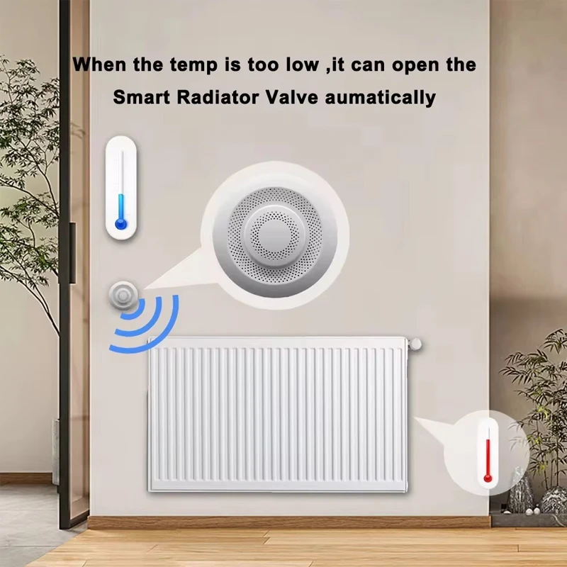 Tuya Smart Zigbee WIFI Airbox CO2 Formaldehyde VOC Detector Temperature Humidity Sensor App Control Smart Home Scene Linkage image 4