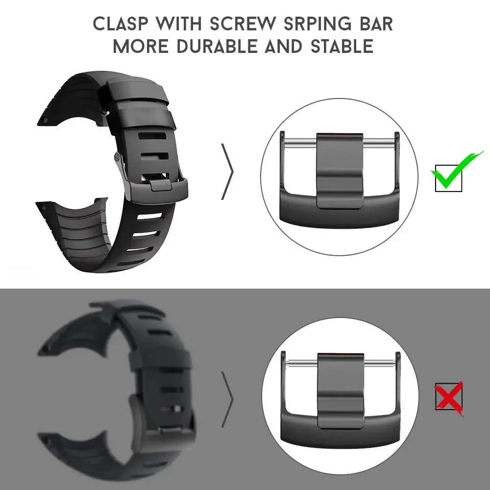 For Suunto Core Hypoallergenic Soft TUP Strap