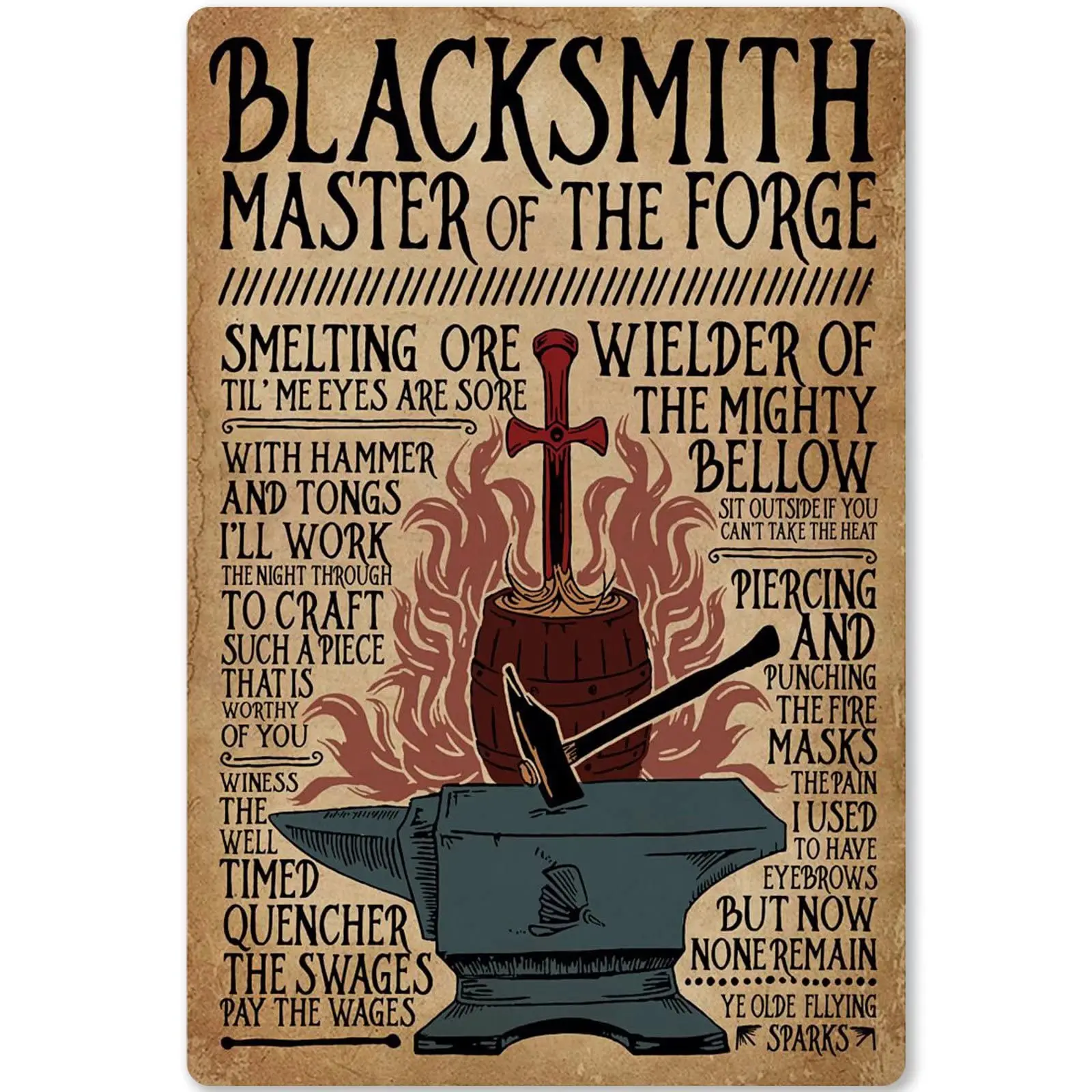 Blacksmith Knowledge Metal Sign Blacksmith Master of The Forge Retro Infographic Poster Club Kitchen Cafe Bar Plaque 8X12in