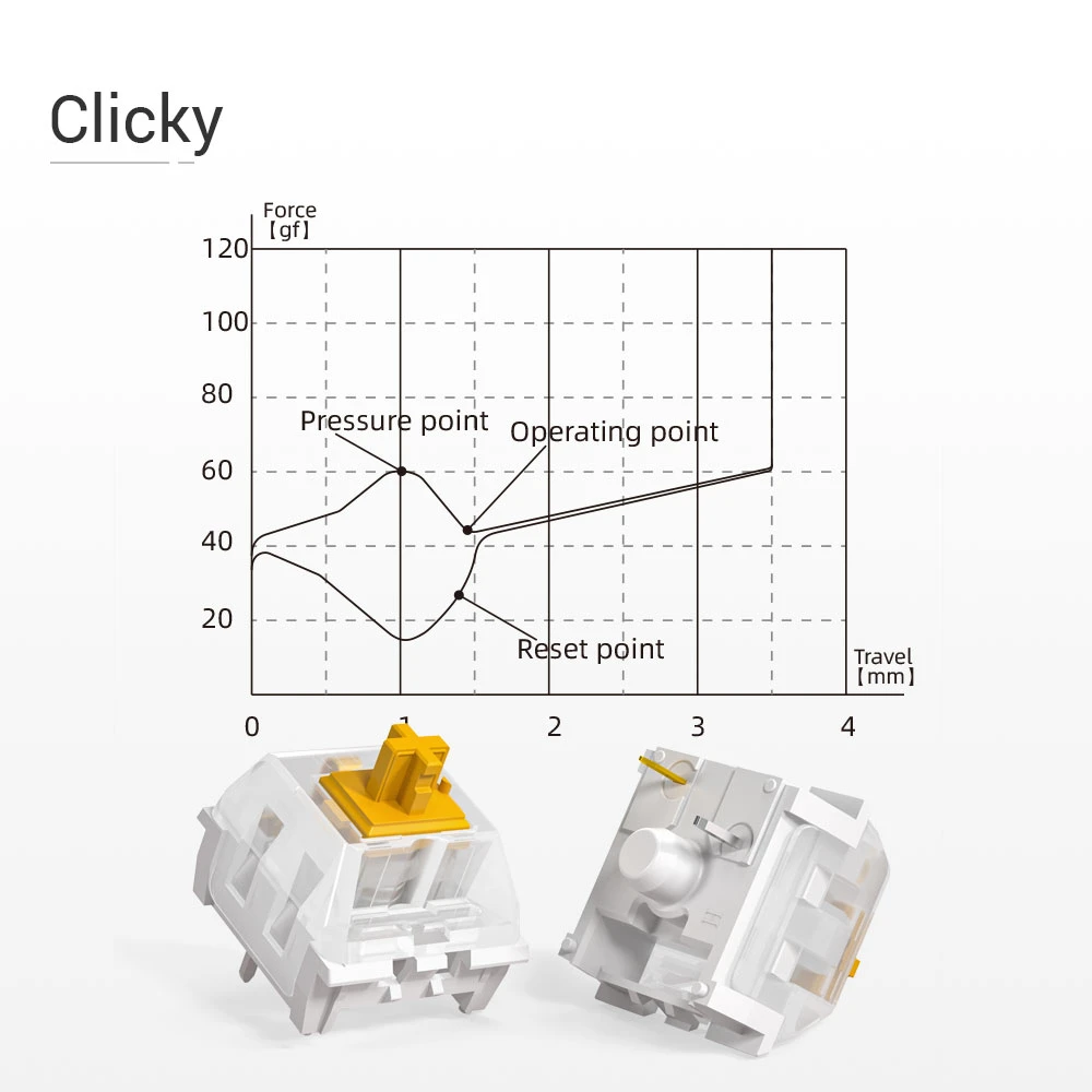 Kailh Speed Tastaturschalter Bronze Kupfer Gold Rosa Dickes Gold Silber RGB SMD für mechanische Tastatur – Detail 3