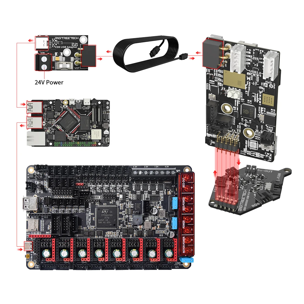 Imagem -05 - Bigtreetech-can Placa Usb para Klipper Voron Stealthburner Knomi Octopus Pro Raspberry pi Canbus Headtool Pt1000 Ebb Sb2209