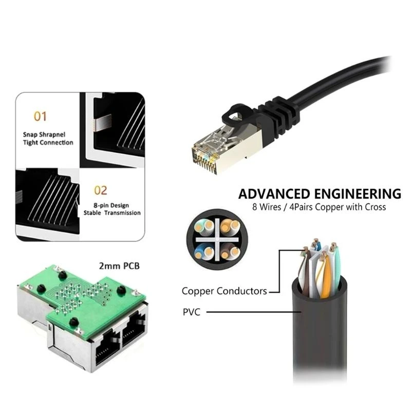 

Разветвитель Ethernet RJ45 с 1 на 2 разъема LAN Адаптер для высокоскоростного сетевого подключения с 2 гнездовыми портами