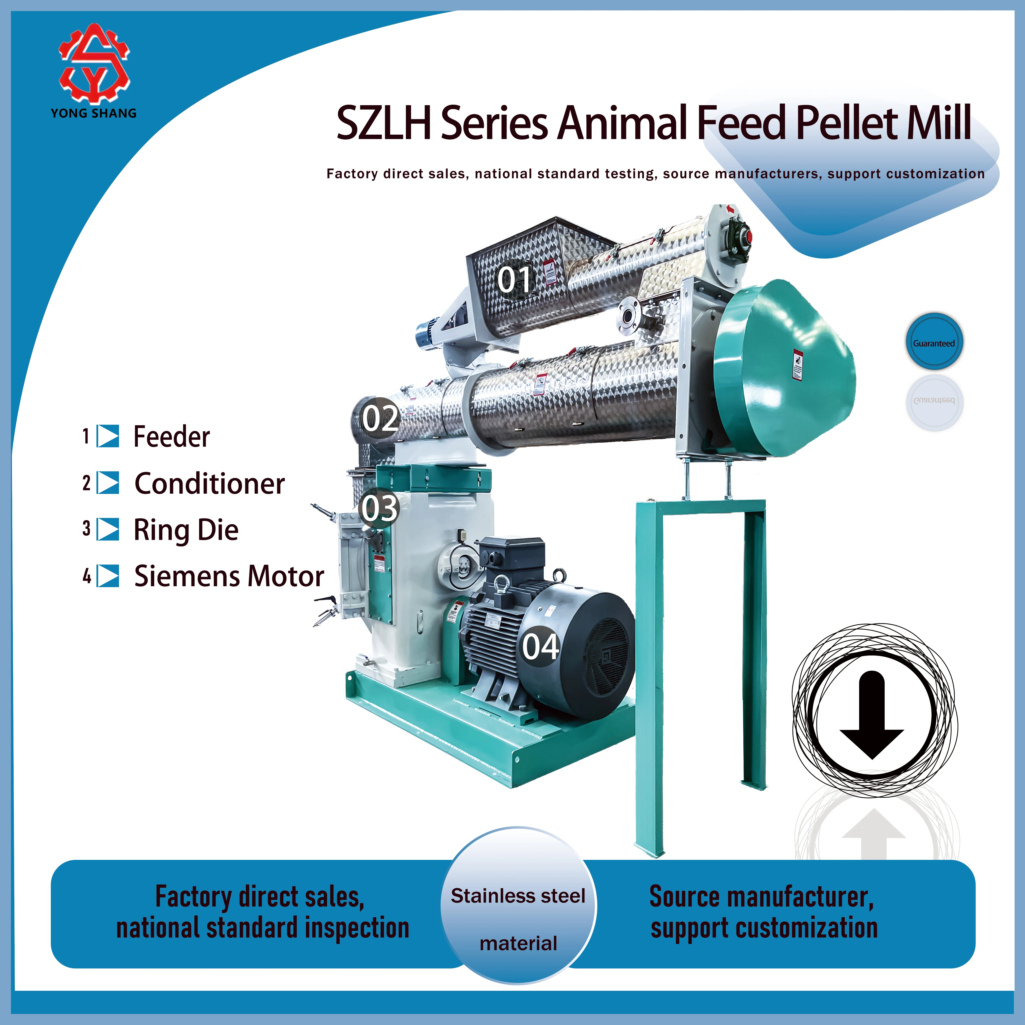 4 T/H Alfalfa Grass Hemp Animal Cattle Sheep Ruminant Feed with Ring die Pellet Mill