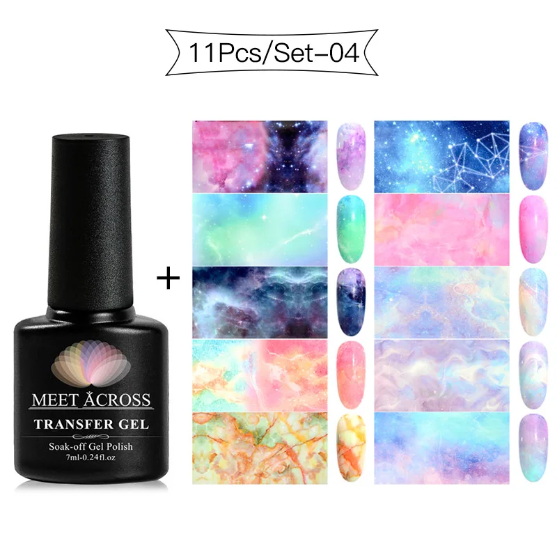 Meet Across 7Ml Sta… - image