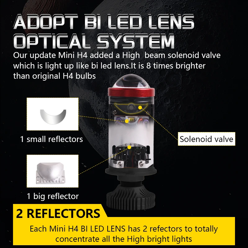 Mini lente de proyector Bi Led H4, bombillas de faros, lámparas Turbo de 90W, lentes Led de luz baja y alta para coche, motocicleta, Plug and Play