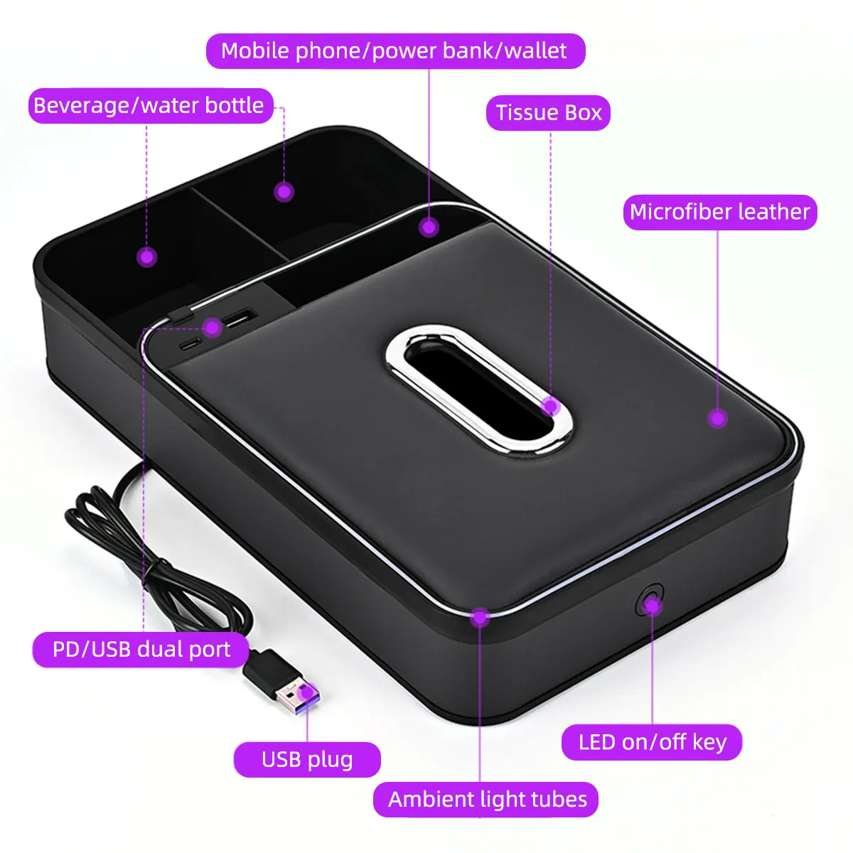 Car Center Console Armrest Storage Box With LED Ambient Light Cup & Tissue Organizer USB Charging Interior Decorative Light