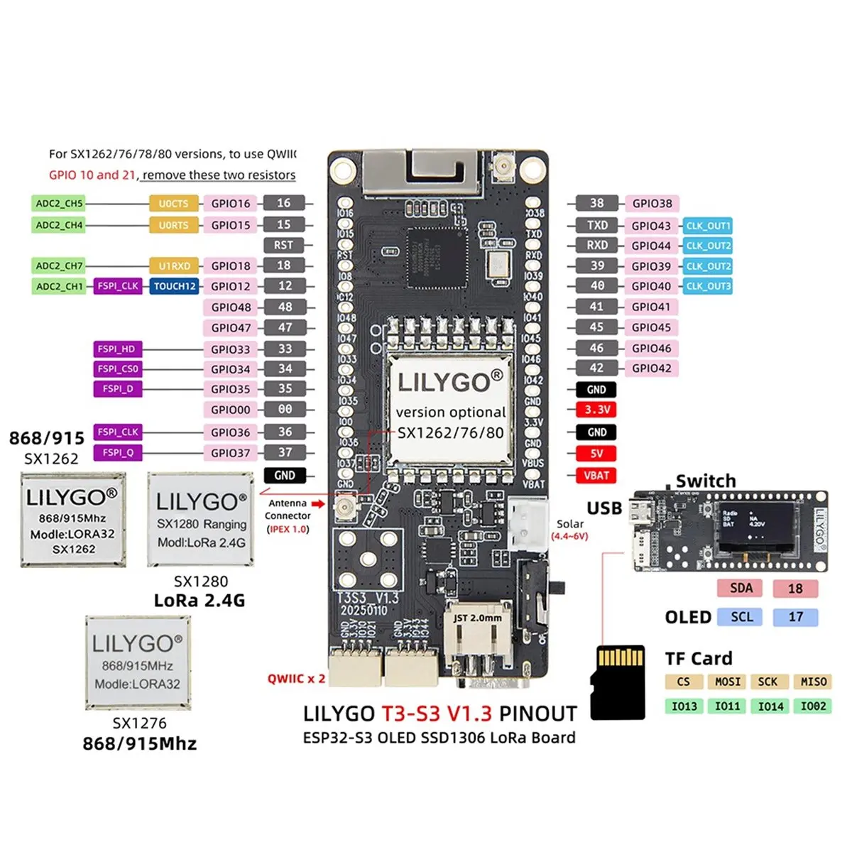 2 uds T3S3 V1.3 ESP32-S3 LoRa Meshtastic SX1262 Placa de desarrollo LoRa 2,4G módulo WiFi Bluetooth inalámbrico GPS 868MHz