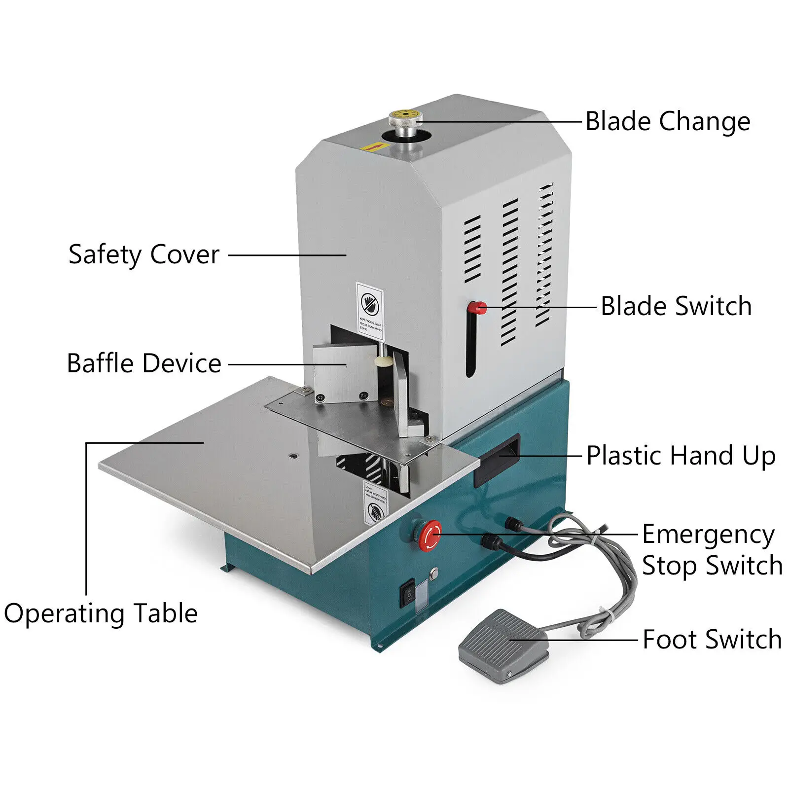 Commercial All Steel Electric Round Corner Cutter Machine with R3-R10 7 Blade Dies Cutting Name Card 110/220V