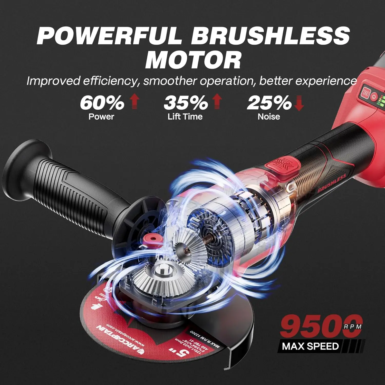 Angle Grinder Kit 4-1/2