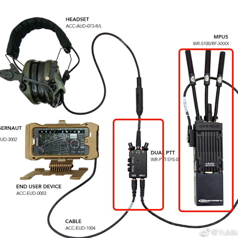 MPU5 DUAL PTT Walkie Talkie Accessories All Metal CNC Refined Tactical Ear Accessories