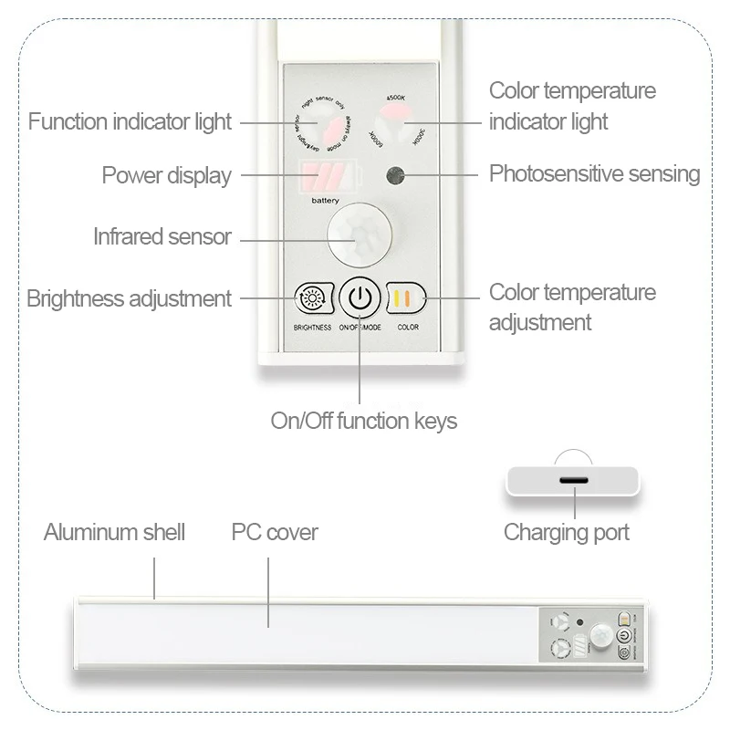Ultra-thin strip induction light, multi-power control panel, ultra-thin design easy to carry, magnetic placement suitable for wi