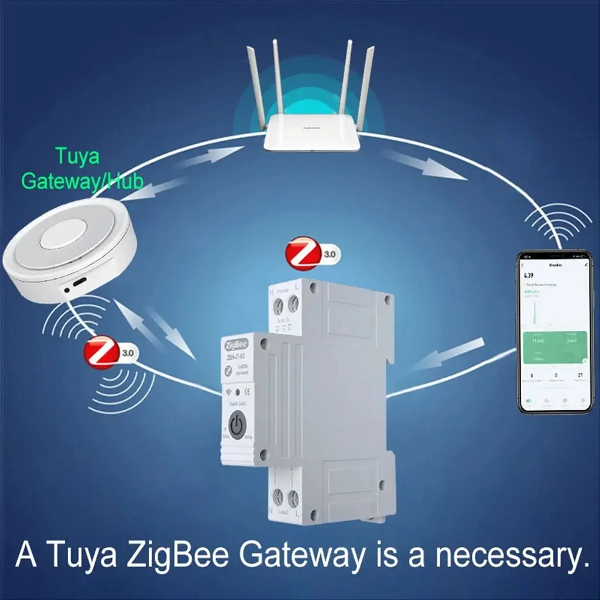 Top Sale Tuya WiFi Smart Circuit Breaker with Reclosing Timer Meter KWH Monitor Overload Protect for WiFi