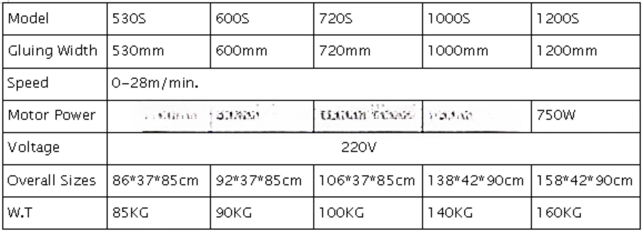 530-1200mm cabinet adjustable speed paper glue machine