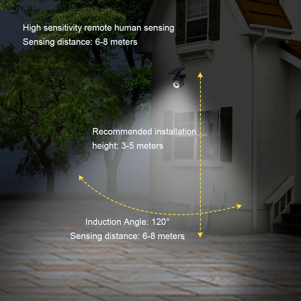 Solar Light With 360 Degree Rotation Durable Outdoor Lamp People Come To Light Solar Lights Outdoor