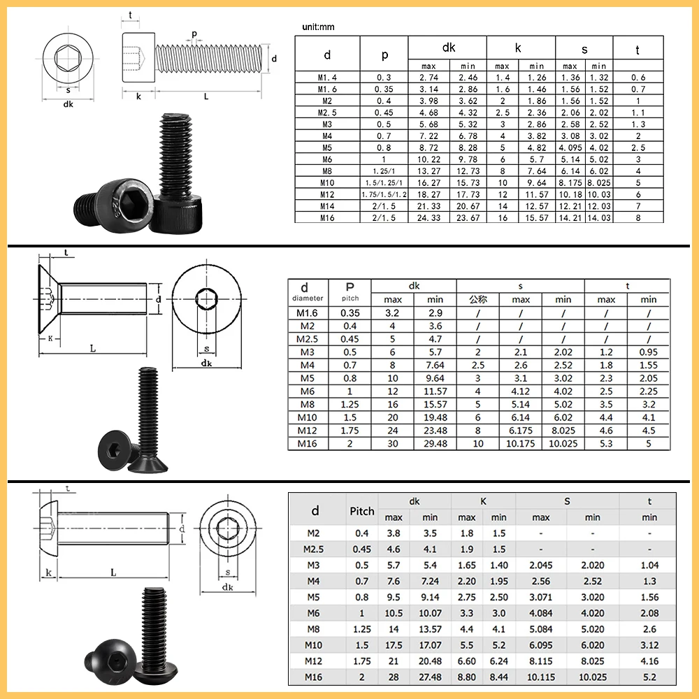 Black Carbon Steel Hex Socket Screw Metric Thread Metal Machine Bolts M3 M4 M5 M6 M8 DIN912 DIN7991 ISO7380 A2 Hexagonal Screws