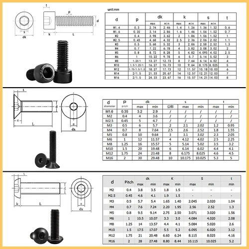Imagen 2 del producto Tornillo con cabeza hexagonal de acero al carbono negro, pernos de máquina de Metal de rosca métrica M3 M4 M5 M6 M8 DIN912 DIN7991 ISO7380 A2, tornillos hexagonales