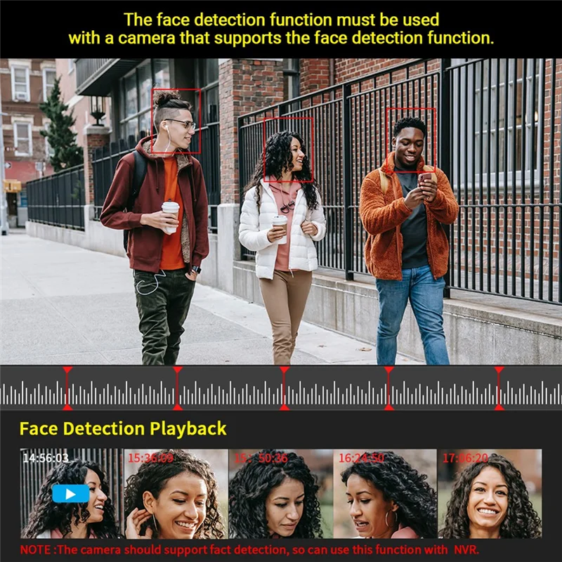 Wifi NVR Mini 4CH 5MP/8CH 3MP Xmeye WIFI Gravador de vídeo para sistema de segurança sem fio Detecção facial P2P H.265