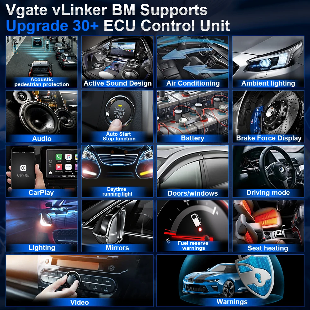 Vgate VLinker BM+ OBD2 Bluetooth 4.0 Diagnostic Tool for BimmerCode & BimmerLink ELM327 Auto Car Code Reader Scanner