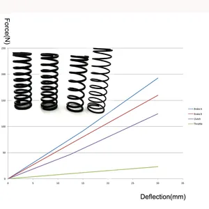 أفضل 10 مبيعات مكعبات Logitech G27 - رقم 5