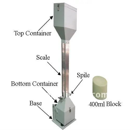 

Bread Volume Meter BVM Made in China