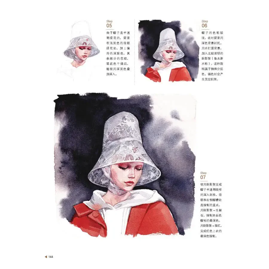 Mode Kleding Ontwerp Boek Kostuum Ontwerp Renderings Aquarel Handgeschilderde Performance Basis Tutorial Boek