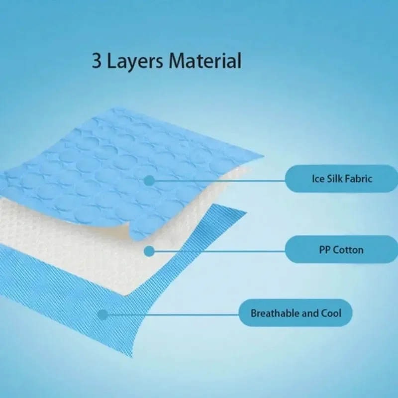 Self-Cooling Gel Pet Mat 5