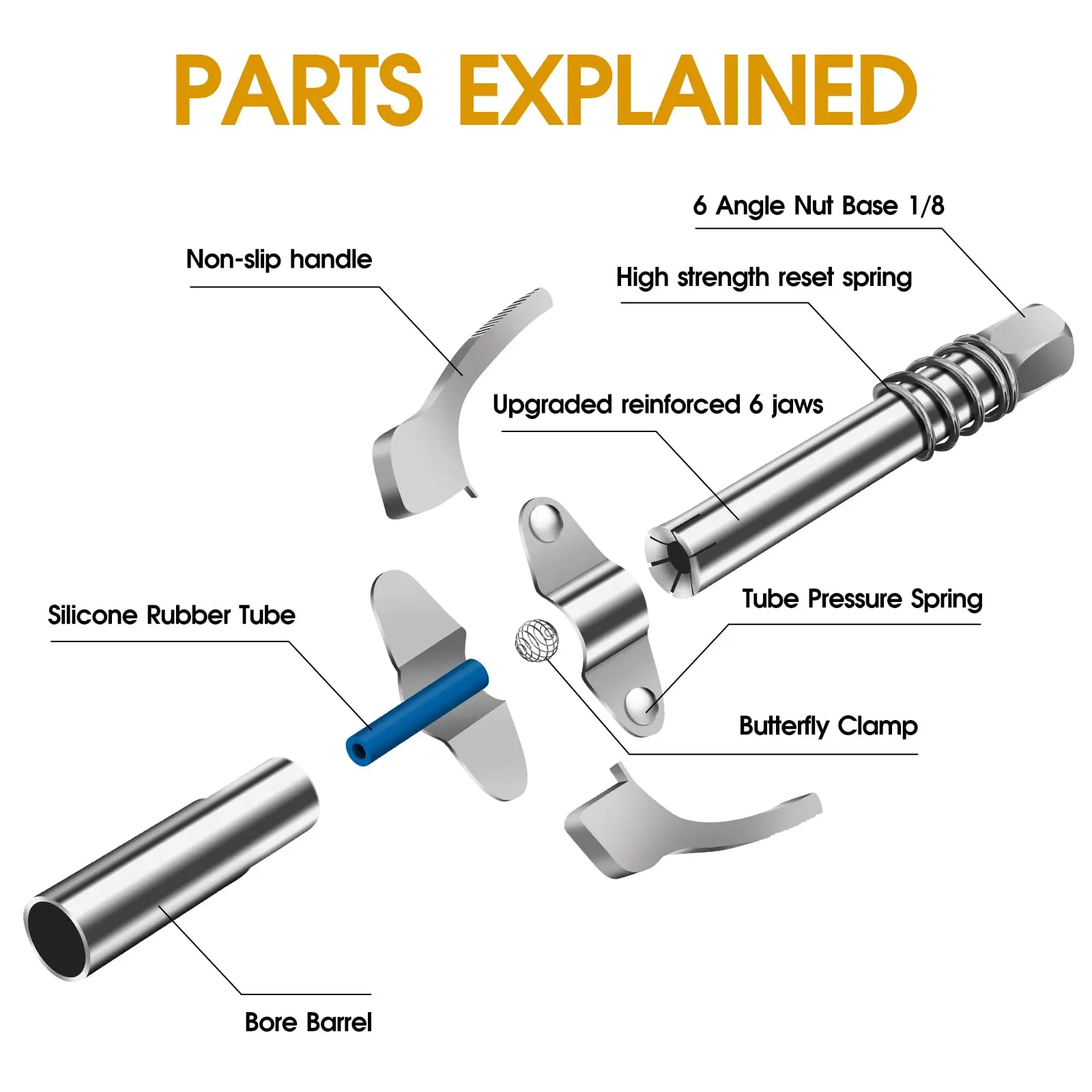 Vetspuitkoppeling Tip 10.000 PSI Lekvrij ontwerp Vetspuit met dubbele handgreep, compatibel met alle 1/8" NPT-vetspuit