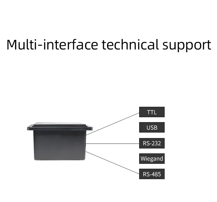 EP8200 2D QR Embedded Barcode for Kiosk, Bus Ticket Validator POS Terminal, Access Control IP65 Lector Codigo De Barras
