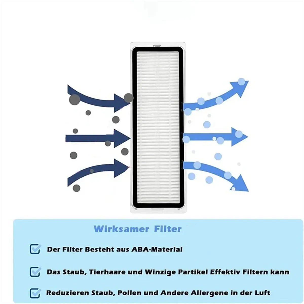 A92G New For Bot L10 Prime / L10s Pro / L10 Pro Accessories Main Side Brush Hepa Filter Mop Cloth