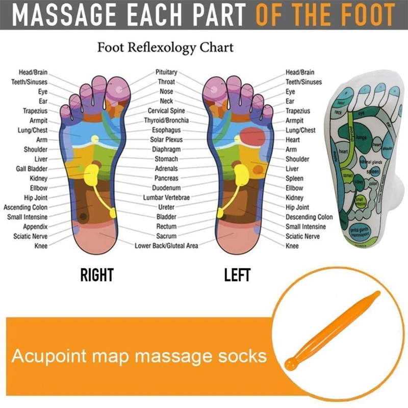 Acupressure Reflexology Socks Massage Feet Pressure Point Chart Schematic in English Cotton Hosiery with Massage