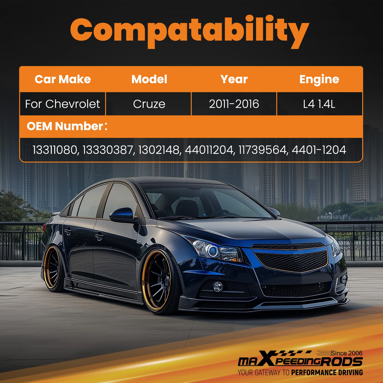 New Charge Air Inte…