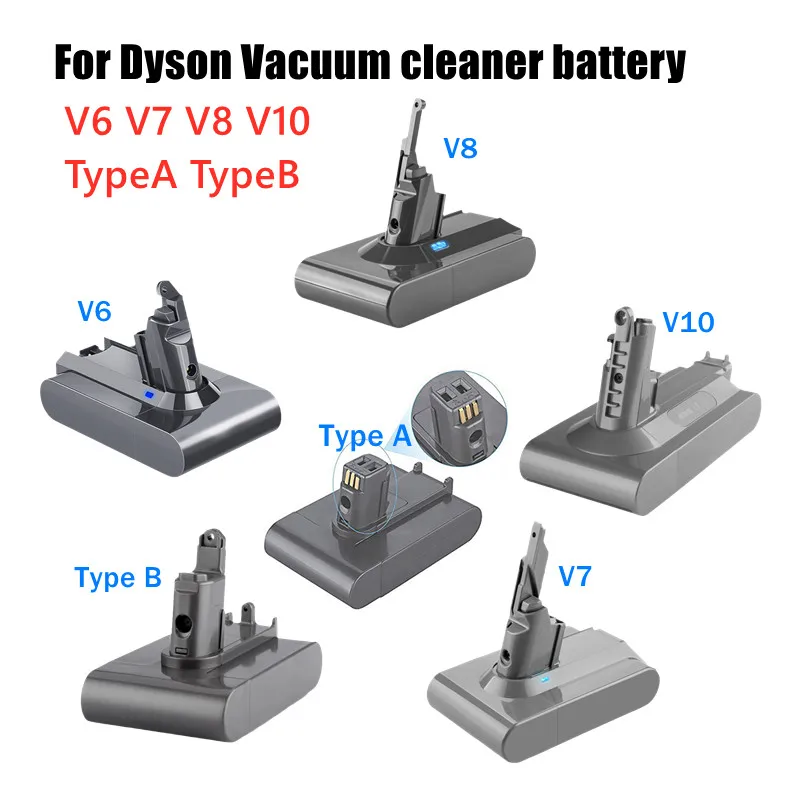 For Dyson V6 V7 V8 Battery V10 DC31 DC31B Series SV07 SV09 SV10 SV11 SV12 DC62 Absolute Fluffy Animal Pro Vacuum Cleaner Battery