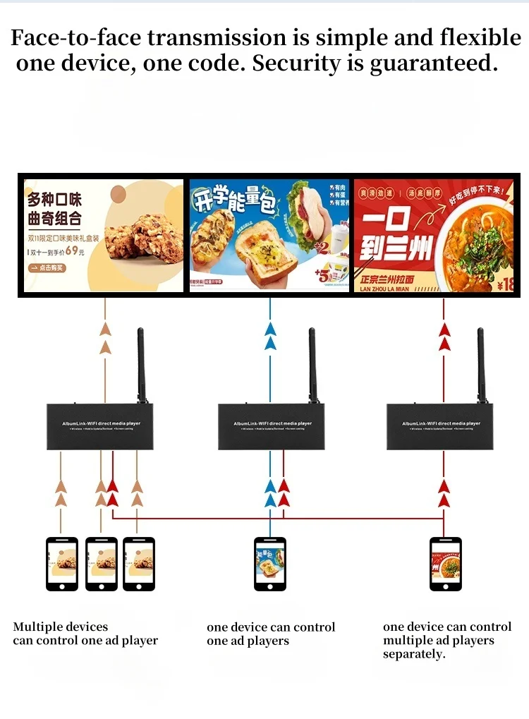 미디어플레이어3