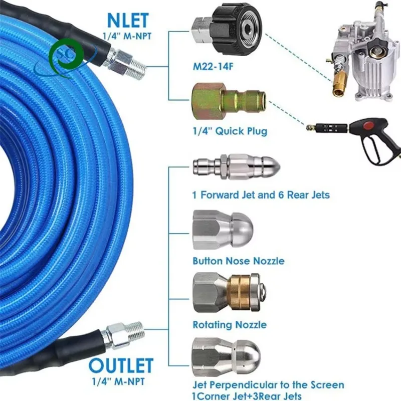 - Efficient Plugline Inflation Hoses Safe and Quick Coupling for Sewer Plugs, Point Repair Packers and Air Lifting Bags-HDF